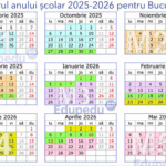 Când începe școala după Paște și calendarul complet al modulului 5, ultimul din acest an școlar, în care au loc Evaluările Naționale pentru clasele a II-a, a IV-a, a VI-a și a VIII-a