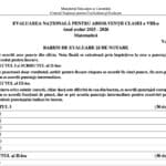 Baremul de corectare pentru proba de Matematică de la Evaluarea Națională 2026 / Cum se acordă punctajul pentru fiecare subiect