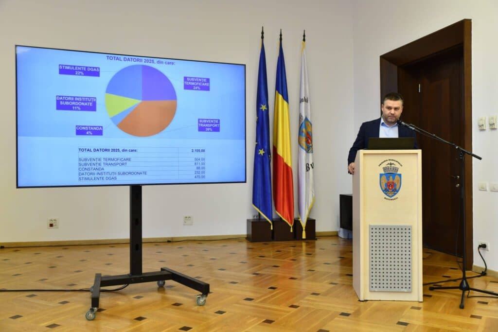 Bugetul Capitalei pentru 2026, pus în dezbatere publică. Ciprian Ciucu vrea mai mulți bani pentru dezvoltare și investiții