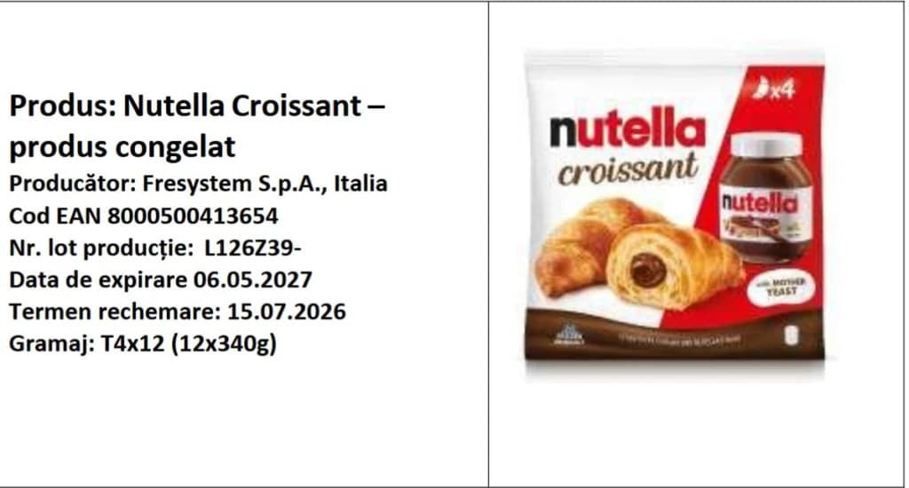 Croissant cu Nutella congelat, retras din Metro, Lidl și Kaufland. Există risc să conțină fragmente metalice