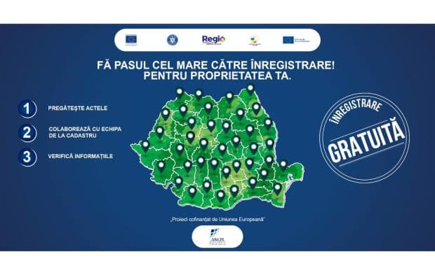 Identificarea limitelor proprietăților în procesul de înregistrare sistematică