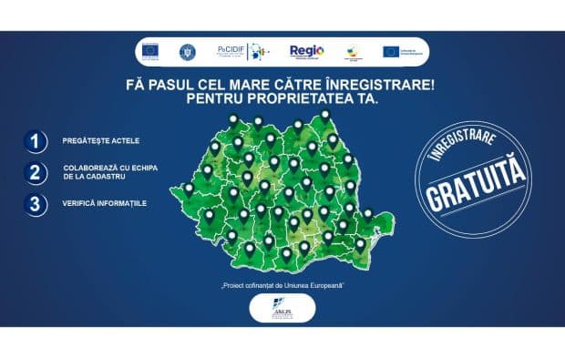 Ce se întâmplă dacă limitele proprietății sunt contestate de vecini