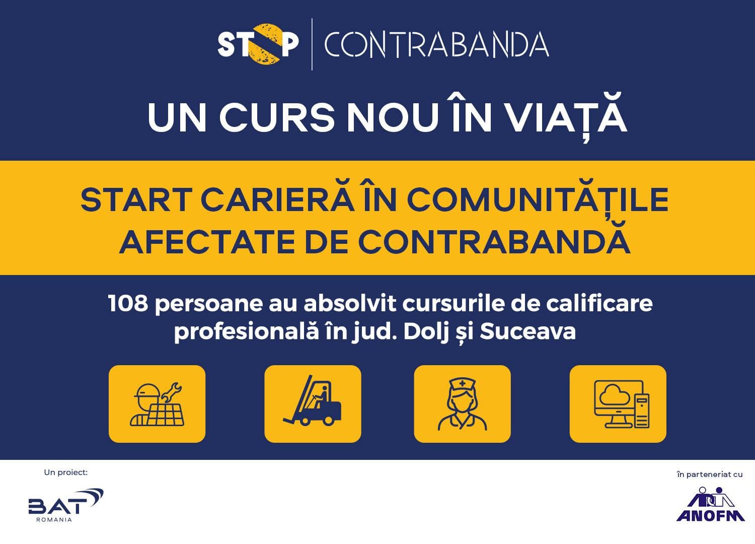 Un curs nou în viață pentru comunitățile vulnerabile: 108 persoane calificate în prima serie a programului ANOFM – BAT România, dedicat comunităților afectate de contrabandă