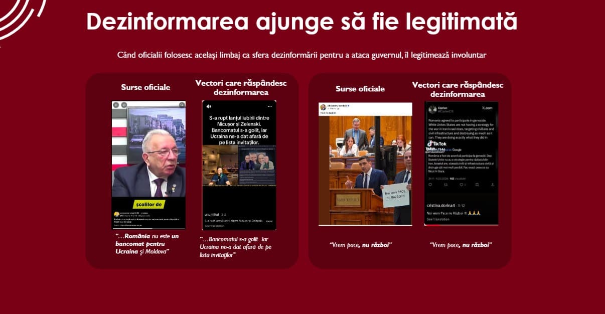 George Simion reacţionează la eticheta „vector de dezinformare”, primită la un eveniment patronat şi găzduit de Nicuşor Dan: „Încearcă să pună eticheta de «dezinformare» pe orice voce critică, fie politică, fie din mass-media”