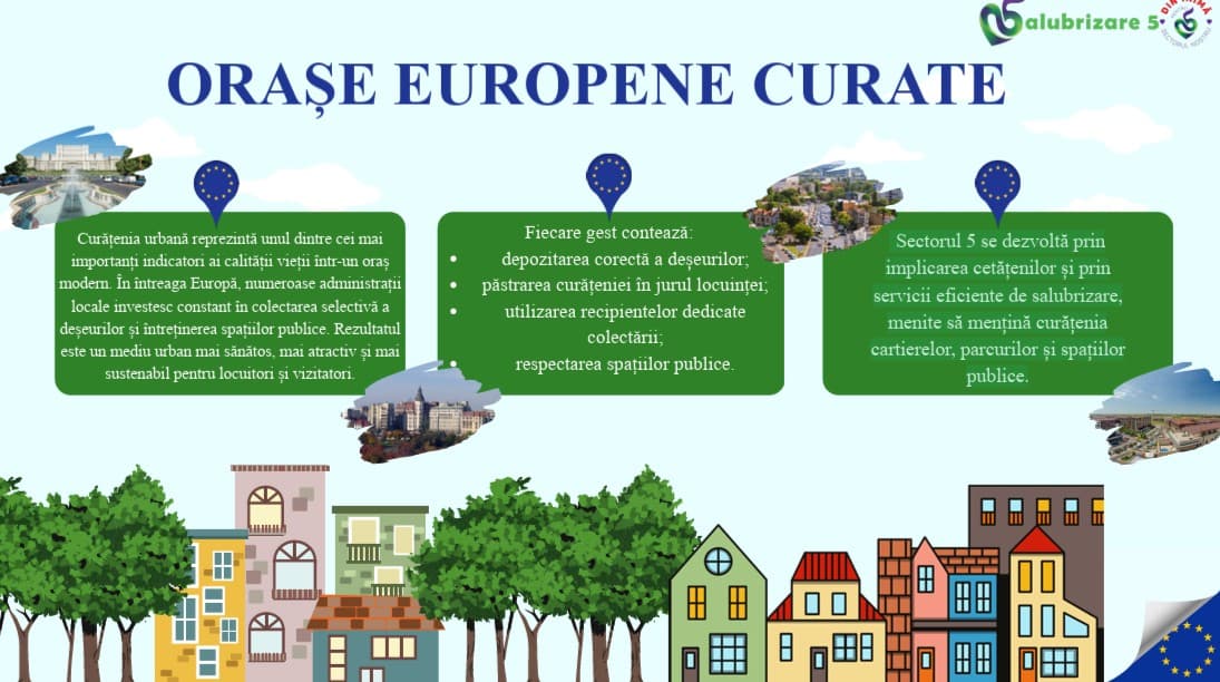 (P) Salubrizare Sector 5. Orașe europene curate