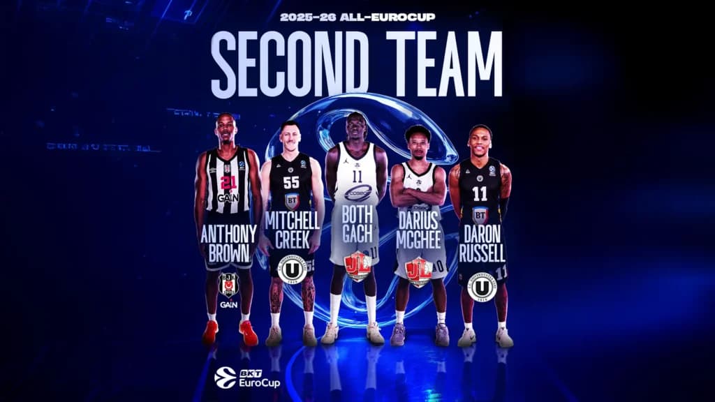 Creek și Russell, în a doua echipă ideală a EuroCup, după un sezon remarcabil cu U-BT Cluj-Napoca