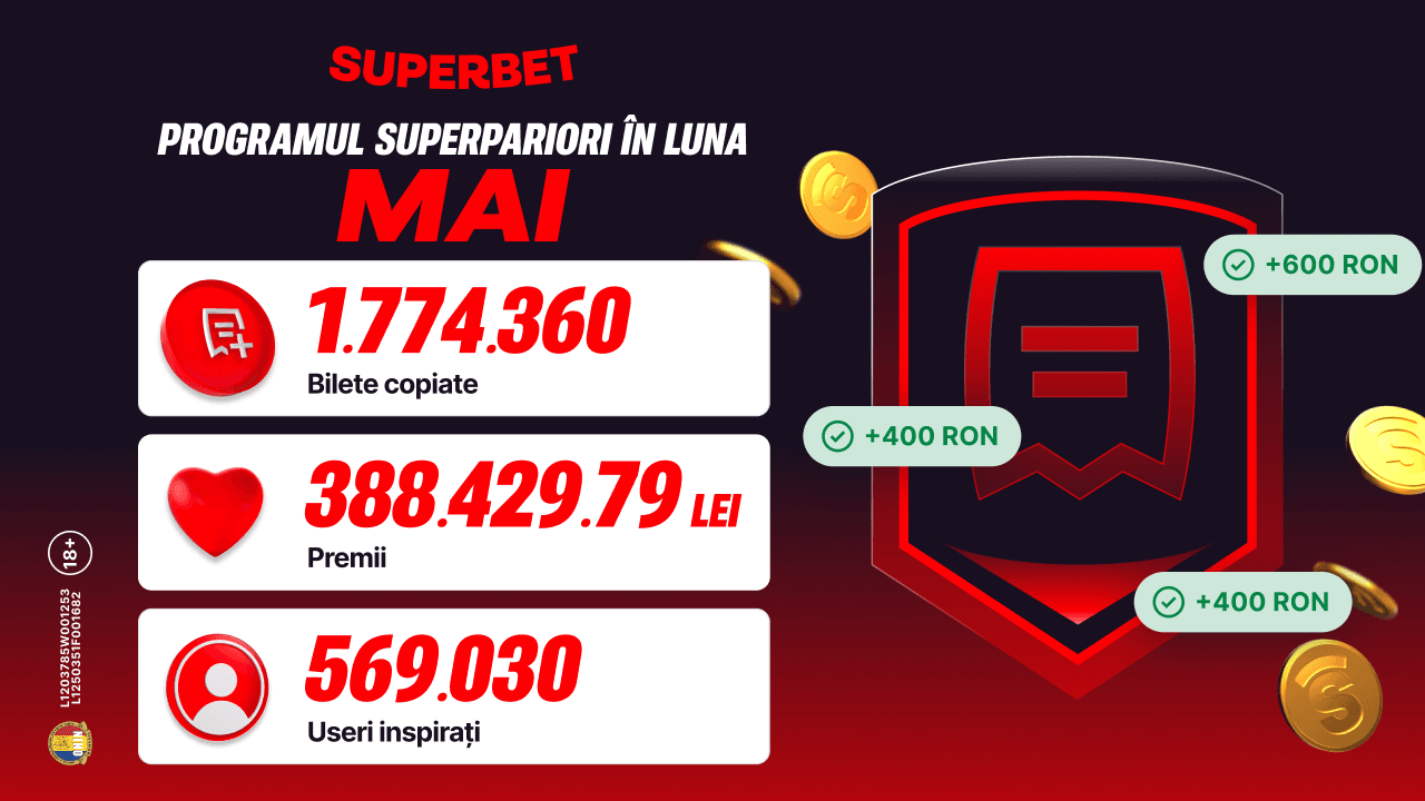 (P) Peste 500.000 de useri inspirați și SuperPremii în Clubul SuperPariorilor!