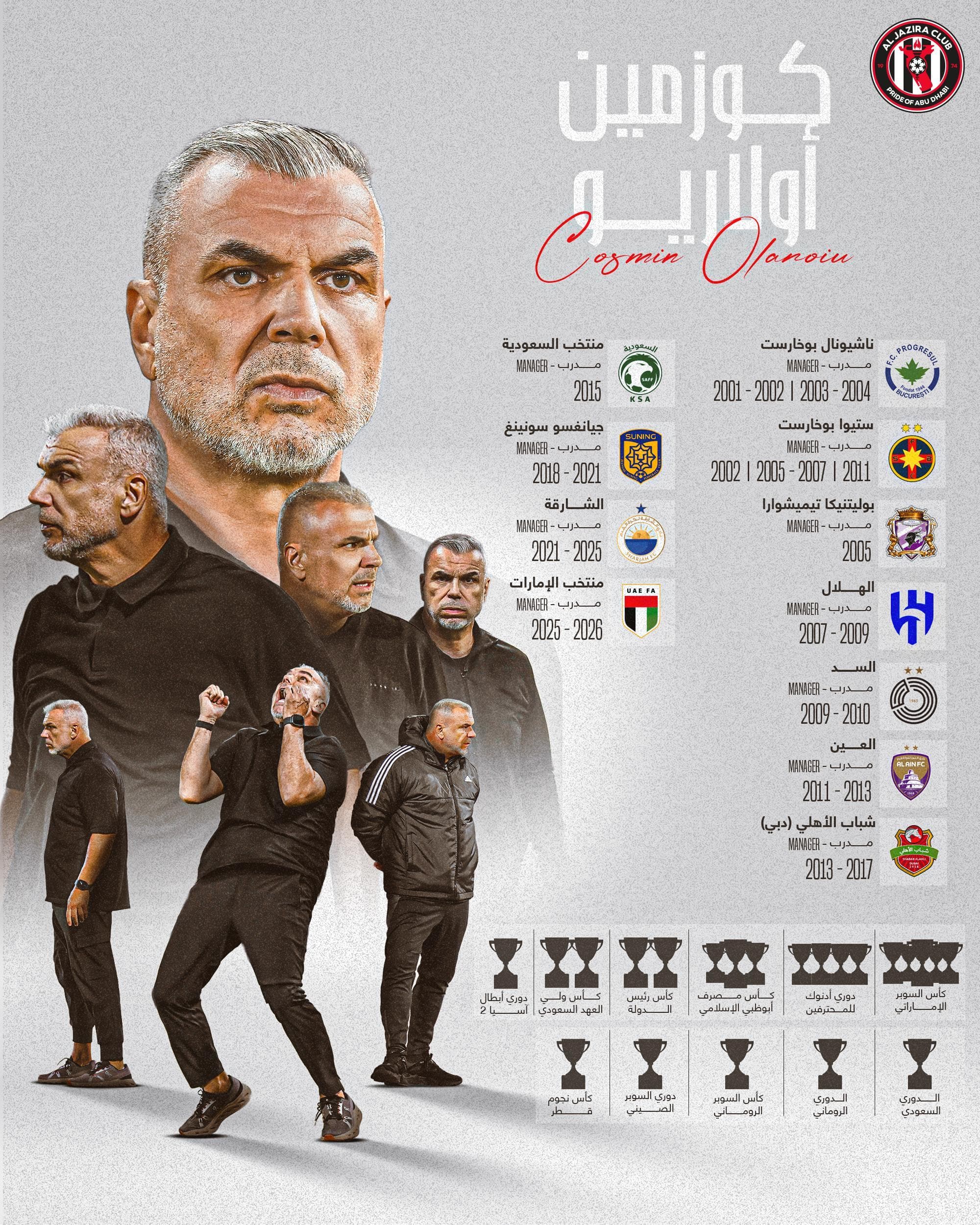 Fotbal: Al Jazira Club l-a angajat ca antrenor pe Cosmin Olăroiu