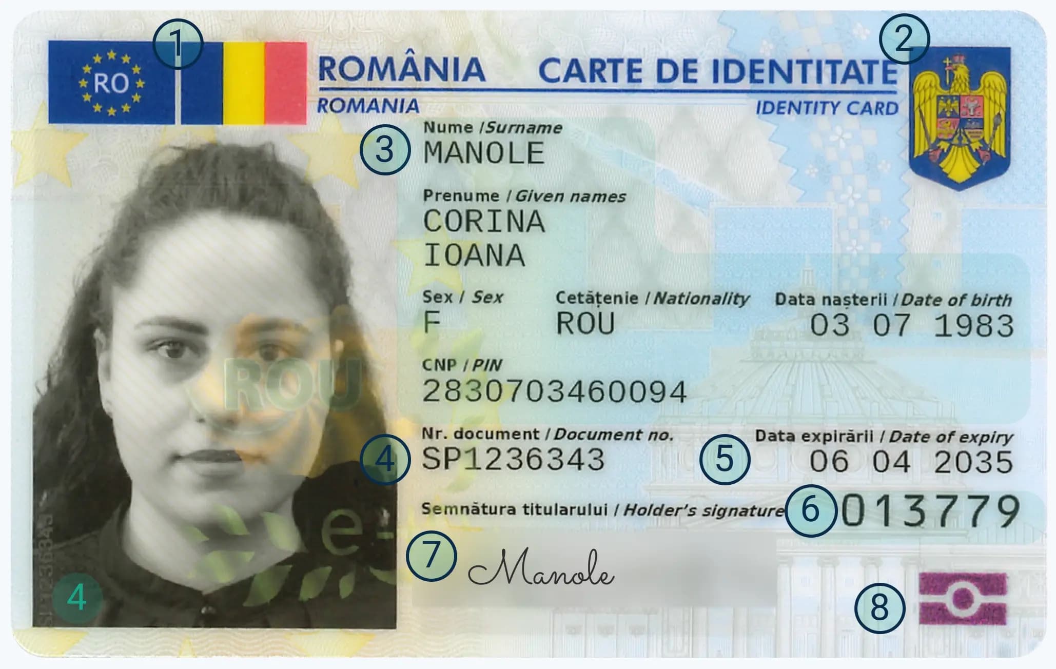 Cartea electronică de identitate, nouă problemă. Cititorul nu prea reușeste să citească datele, deci nu poate da hârtia cu adresa. Experiența unui bucureștean din Colentina