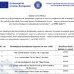 LISTA 44 de universități au fost selectate să acorde burse sociale pentru studenți până în iulie 2026, din fonduri europene / Ce urmează după selecția universităților
