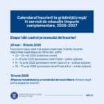 Calendarul înscrierii la grădiniță, creșă și servicii de educație timpurie complementară 2026, aprobat de Ministerul Educației / Părinții depun cererile în perioada 25-29 mai