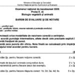 Subiecte și bareme Biologie vegetală și Anatomie Bacalaureat 2026, publicate de Ministerul Educației