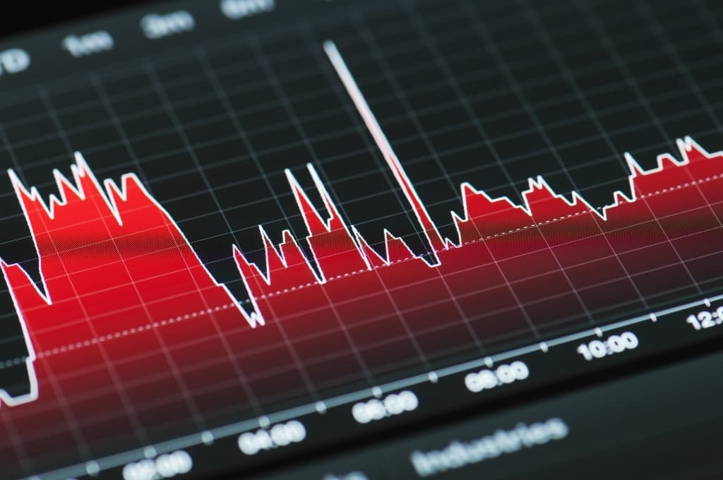 Bursa se corectează cu un procent