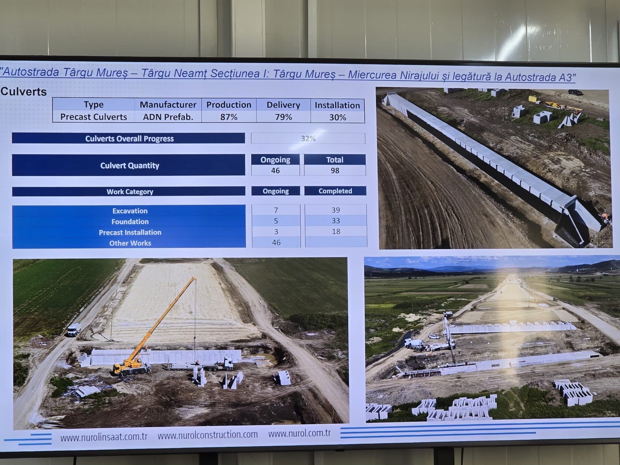 Ministerul Transporturilor: În prima parte a anului 2027 se va circula pe primii kilometri ai Autostrăzii Unirii A8, între Târgu Mureș și Miercurea Nirajului