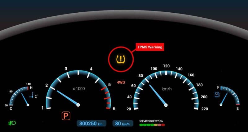Martor TPMS după schimbul sezonier de roți: resetare simplă sau senzori incompatibili, cum afli rapid