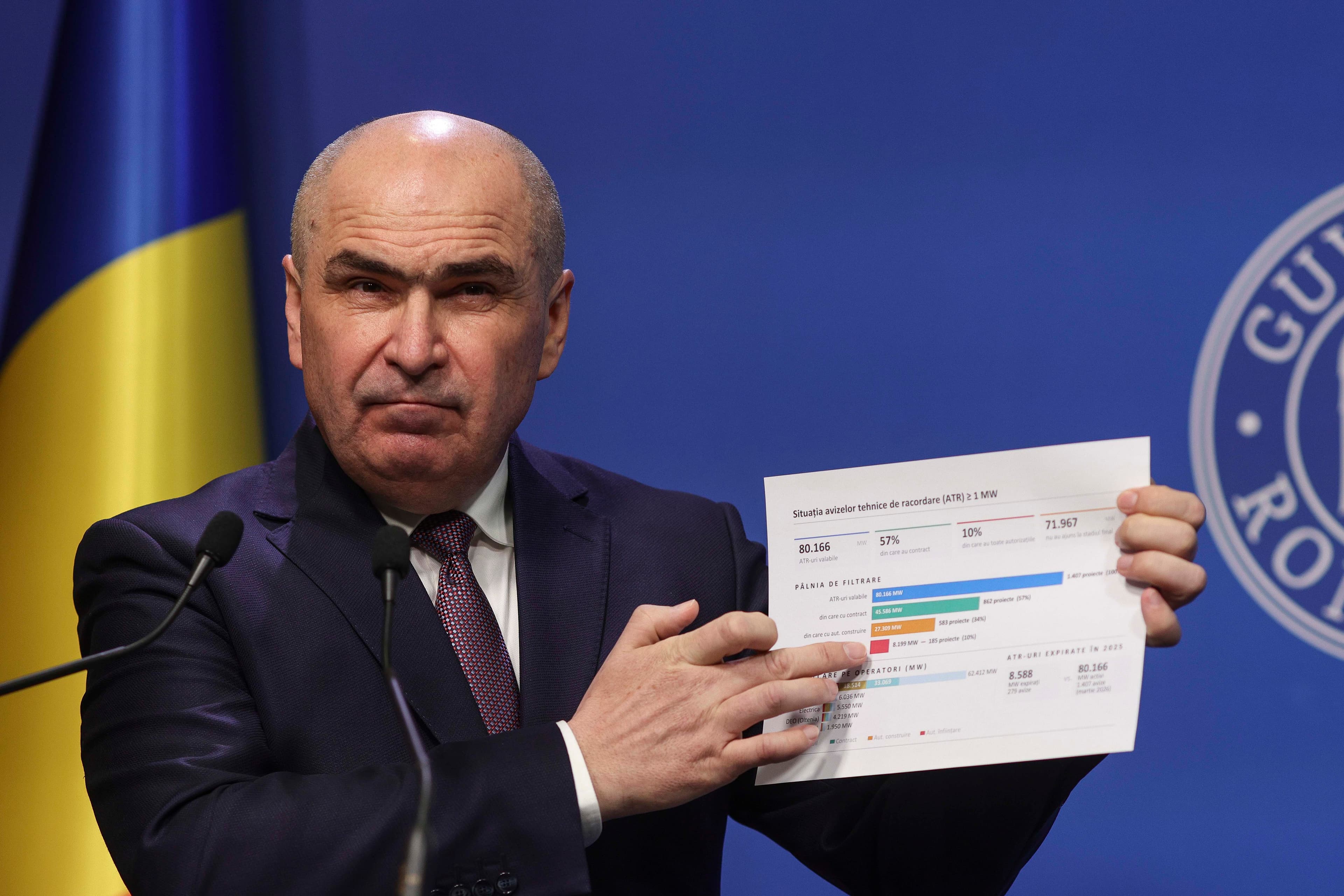 Ilie Bolojan, acuzații după blocarea ordonanței din energie: „O acțiune premeditată. Acest sistem a fost pervertit în totalitate”