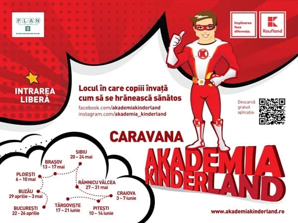 Începe Caravana Akademia Kinderland, ediția a 9-a: proiectul educațional dedicat alimentației sănătoase ajunge în 9 orașe