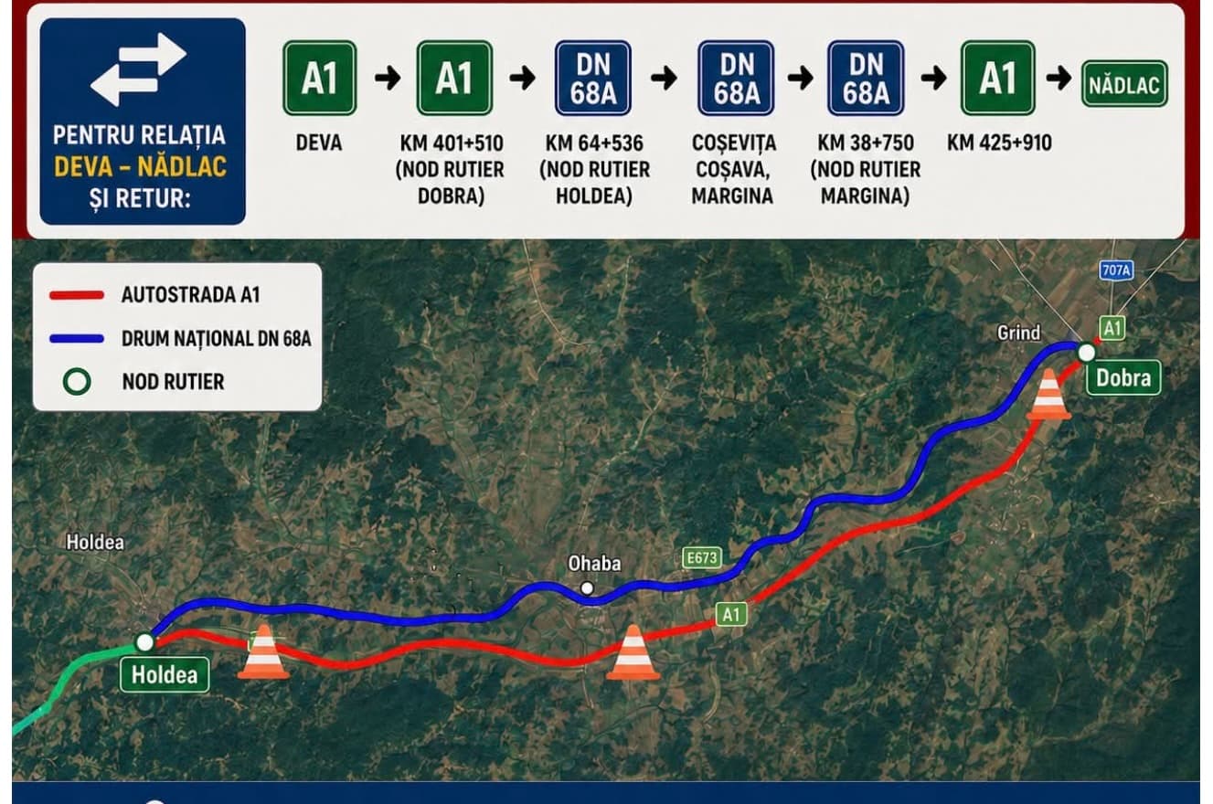 Autostrada A1 se închide pe o porțiune semnificativă în județul Hunedoara, înaintea recepției lotului 3 Lugoj–Deva