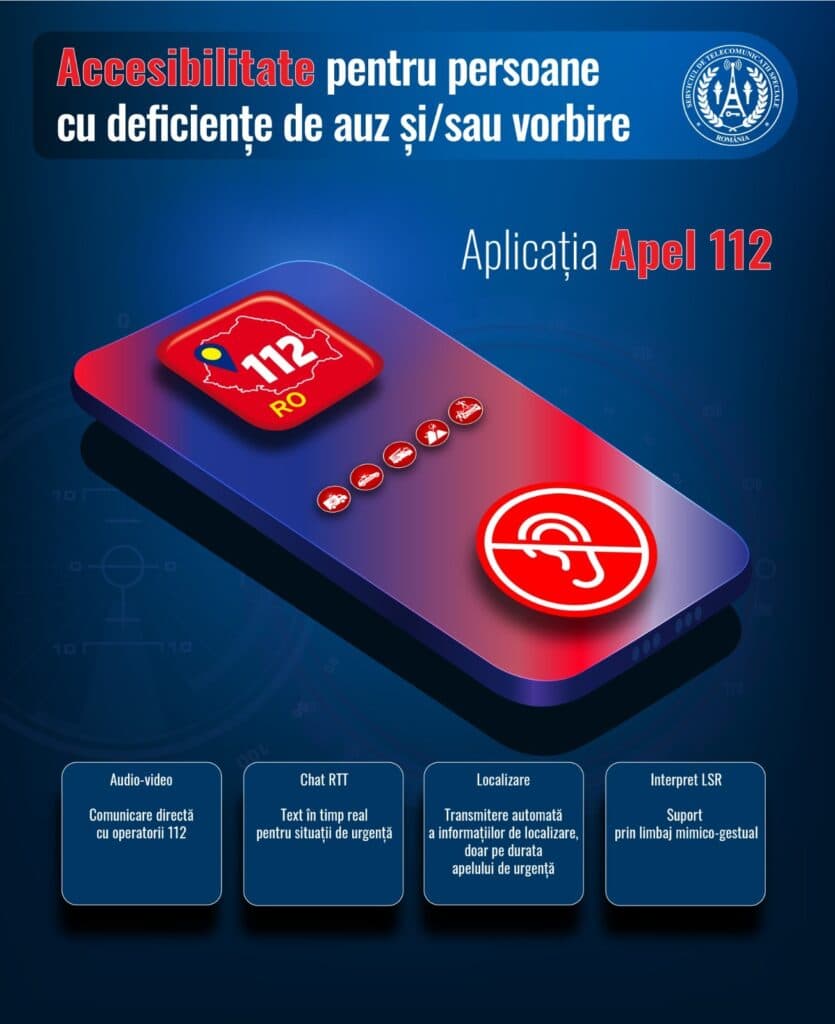 STS a operaționalizat la nivel național aplicația Apel 112 NG. Persoanele cu deficiențe de auz și vorbire pot solicita ajutor prin apel video, chat și imagini