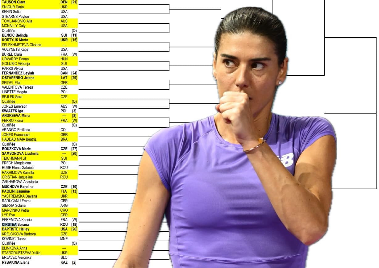 TENIS Sorana Cîrstea, traseu infernal la Roland Garros: Paolini în turul 3, Rybakina, în optimi!